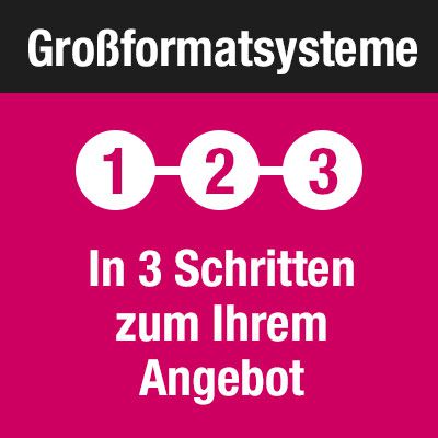 A0 Farbtintenstrahlplotter Canon iPF780